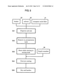 METHOD AND APPARATUS FOR MANUFACTURING MEMBER FOR SECONDARY BATTERY AND SECONDARY BATTERY USING THE SAME diagram and image