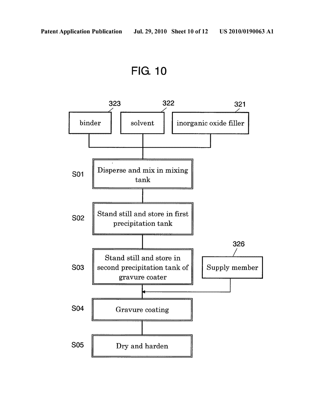 METHOD AND APPARATUS FOR MANUFACTURING MEMBER FOR SECONDARY BATTERY AND SECONDARY BATTERY USING THE SAME - diagram, schematic, and image 11