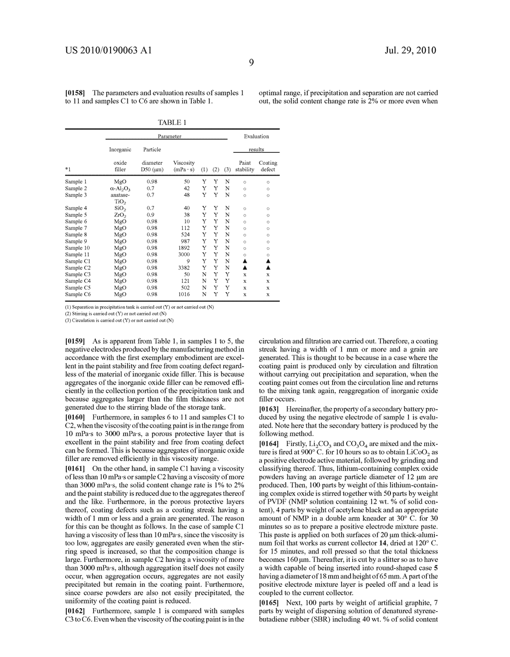 METHOD AND APPARATUS FOR MANUFACTURING MEMBER FOR SECONDARY BATTERY AND SECONDARY BATTERY USING THE SAME - diagram, schematic, and image 22