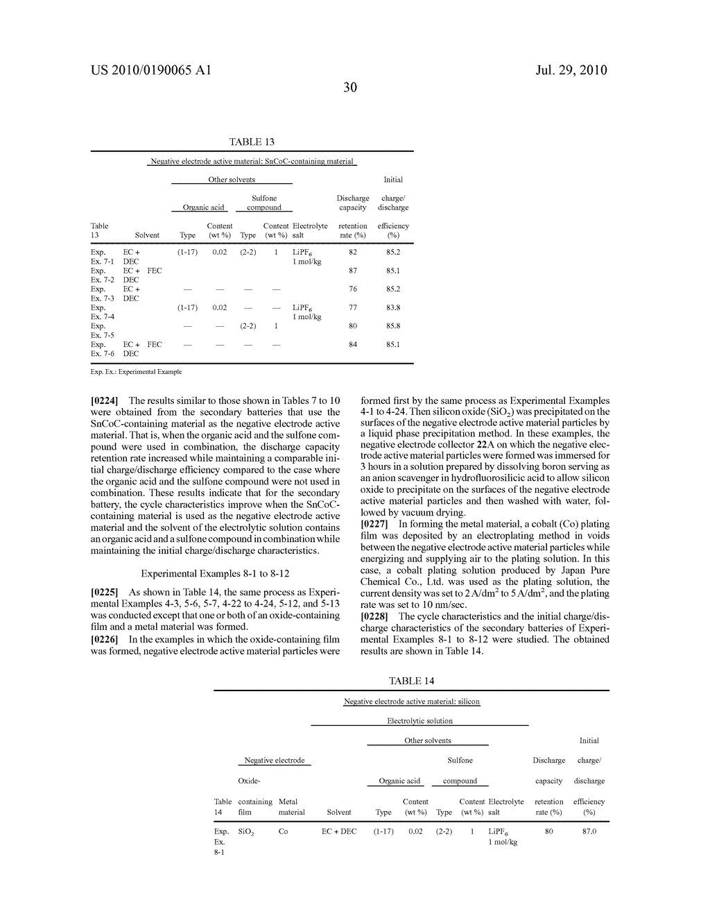 ELECTROLYTE AND SECONDARY BATTERY - diagram, schematic, and image 38