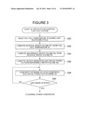 FUEL CELL SYSTEM AND OPERATING METHOD THEREFOR diagram and image