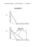 FUEL CELL SYSTEM AND OPERATING METHOD THEREFOR diagram and image