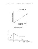 FUEL CELL SYSTEM AND OPERATING METHOD THEREFOR diagram and image