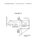 FUEL CELL SYSTEM AND OPERATING METHOD THEREFOR diagram and image