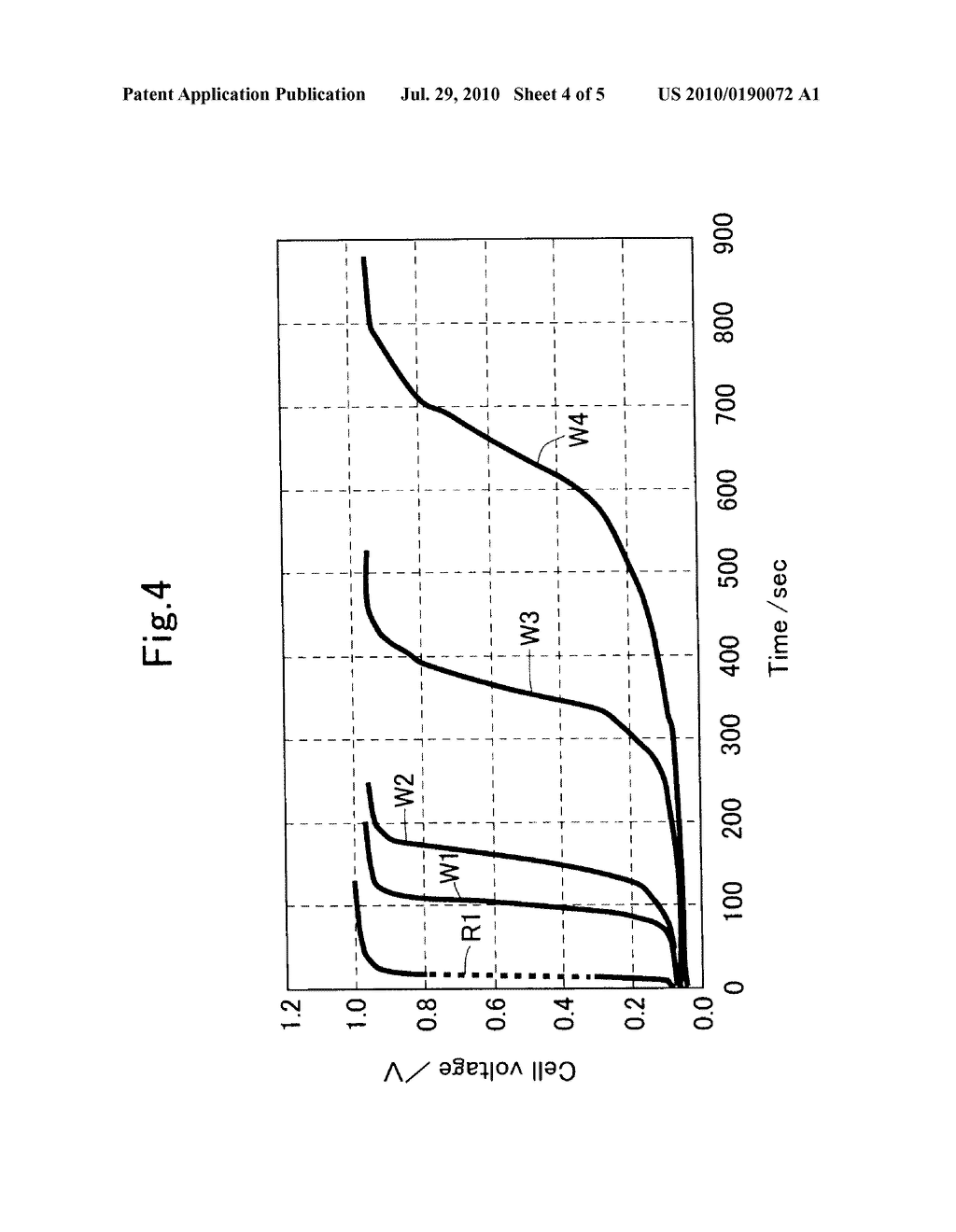 OPERATION METHOD FOR FUEL CELL - diagram, schematic, and image 05