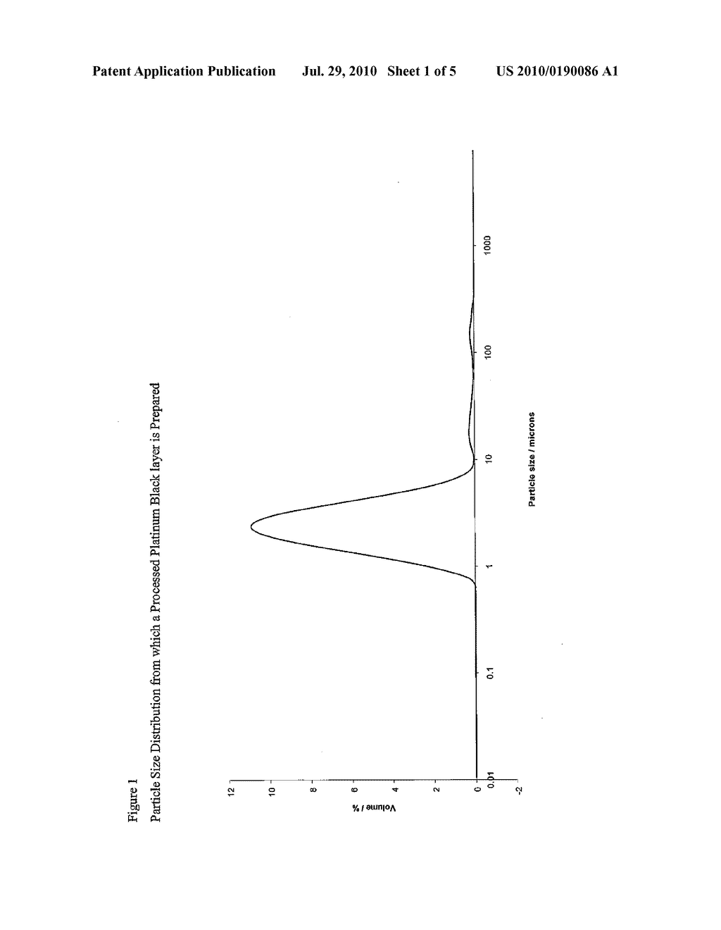 CATALYST LAYER - diagram, schematic, and image 02