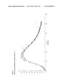 CATALYST LAYER diagram and image