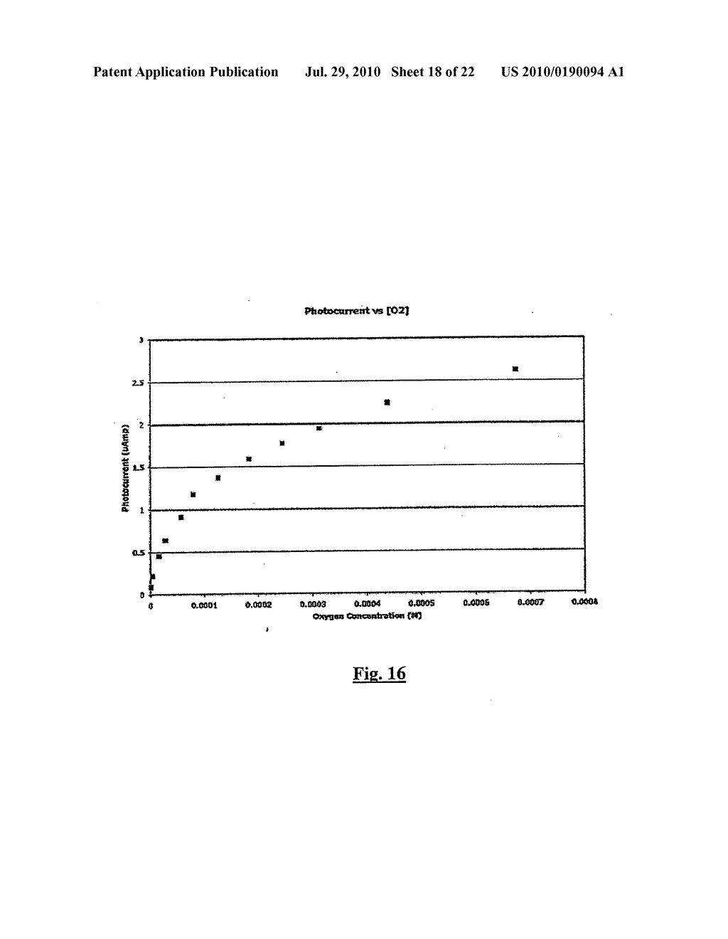 PHOTOCATALYTIC ELECTRODE AND FUEL CELL - diagram, schematic, and image 19