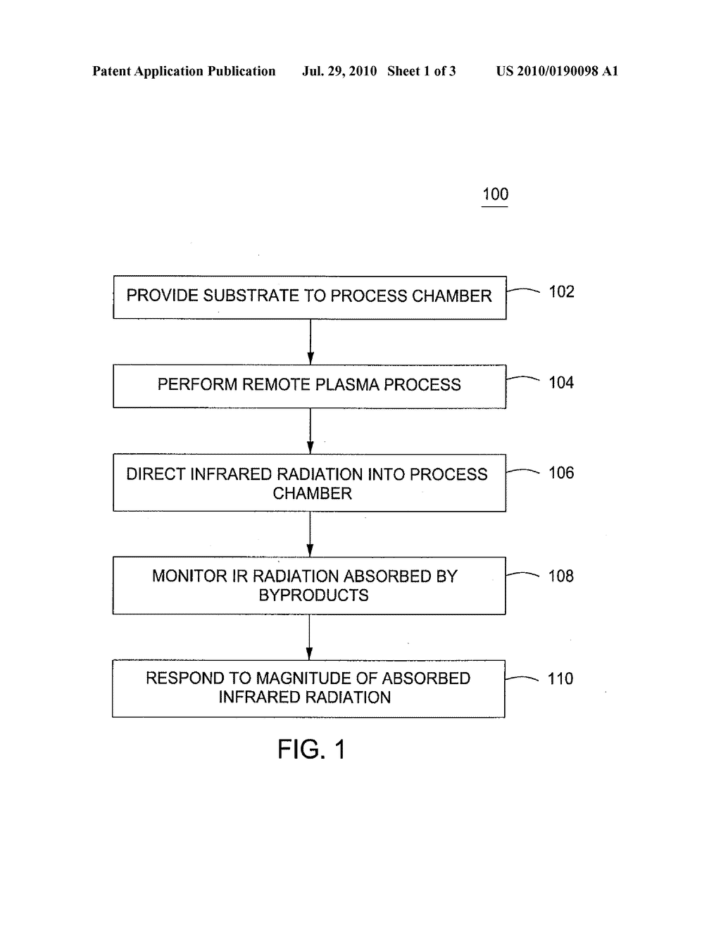 INFRARED ENDPOINT DETECTION FOR PHOTORESIST STRIP PROCESSES - diagram, schematic, and image 02