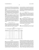 METHOD FOR PATTERN FORMATION AND RESIN COMPOSITION FOR USE IN THE METHOD diagram and image