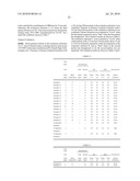 METHOD FOR PATTERN FORMATION AND RESIN COMPOSITION FOR USE IN THE METHOD diagram and image