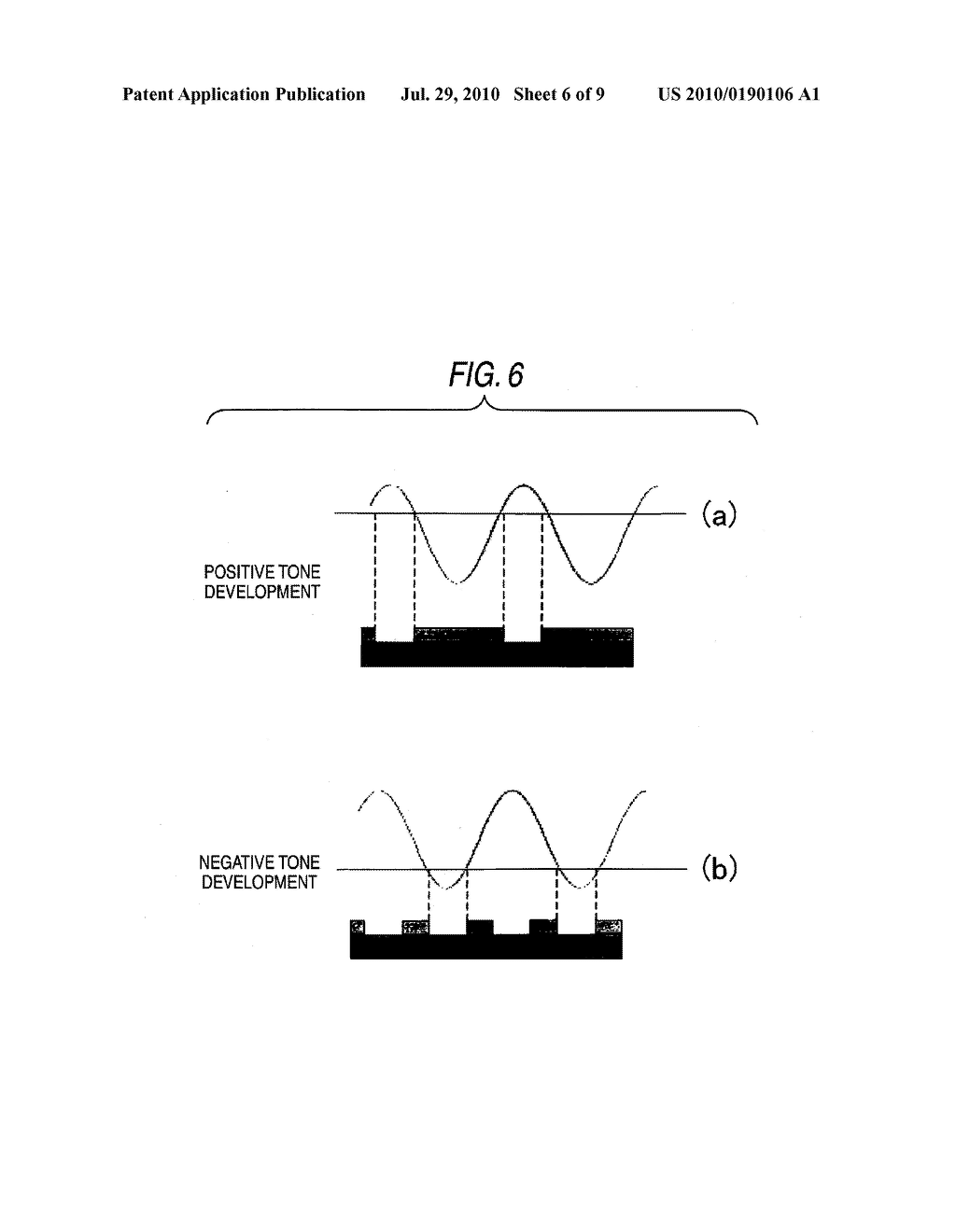 RESIST COMPOSITION FOR NEGATIVE TONE DEVELOPMENT AND PATTERN FORMING METHOD USING THE SAME - diagram, schematic, and image 07