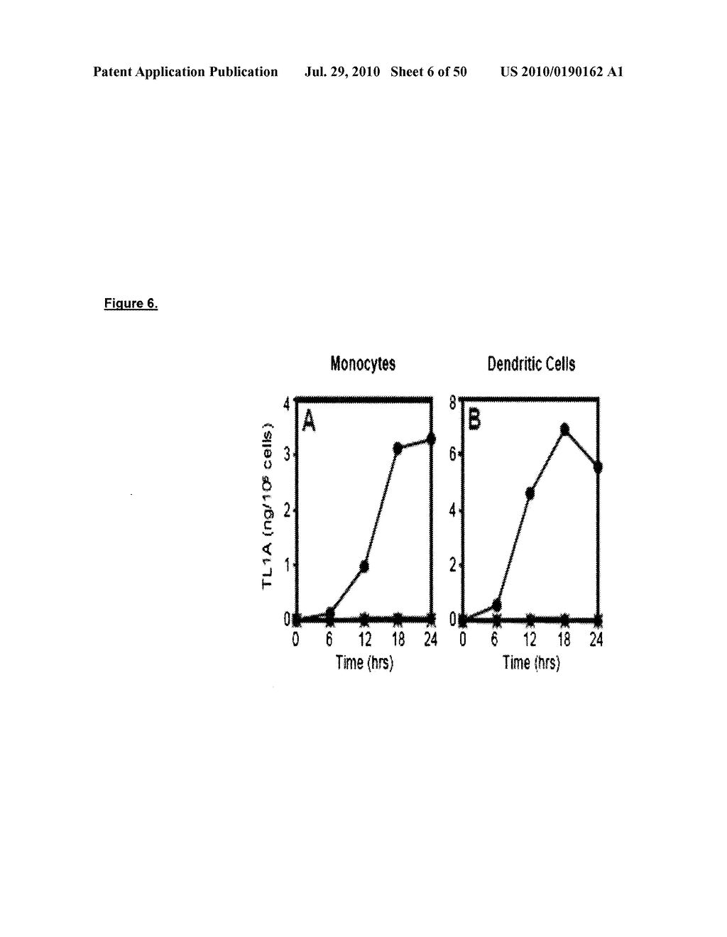 METHODS OF USING SINGLE NUCLEOTIDE POLYMORPHISMS IN THE TL1A GENE TO PREDICT OR DIAGNOSE INFLAMMATORY BOWEL DISEASE - diagram, schematic, and image 07