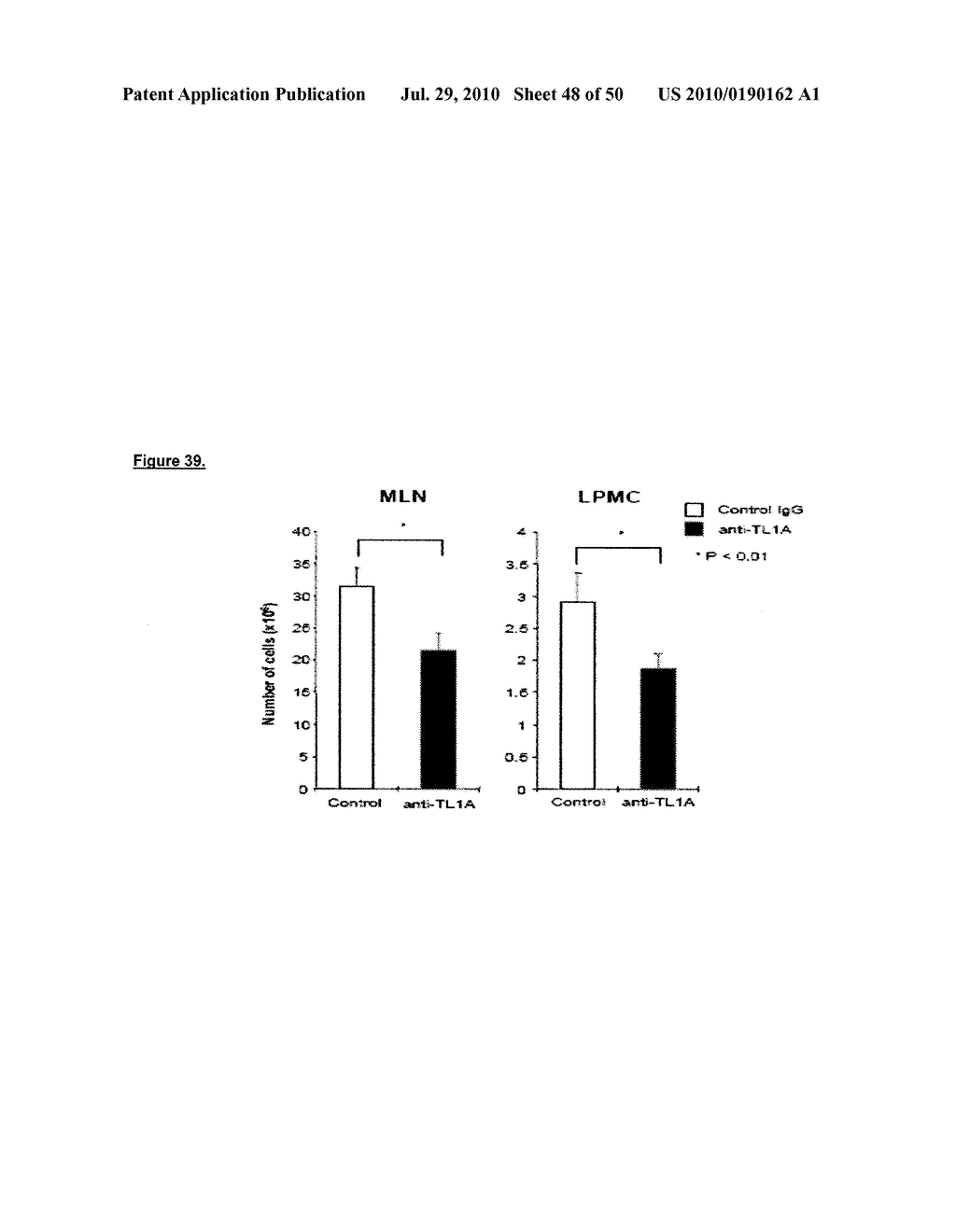 METHODS OF USING SINGLE NUCLEOTIDE POLYMORPHISMS IN THE TL1A GENE TO PREDICT OR DIAGNOSE INFLAMMATORY BOWEL DISEASE - diagram, schematic, and image 49