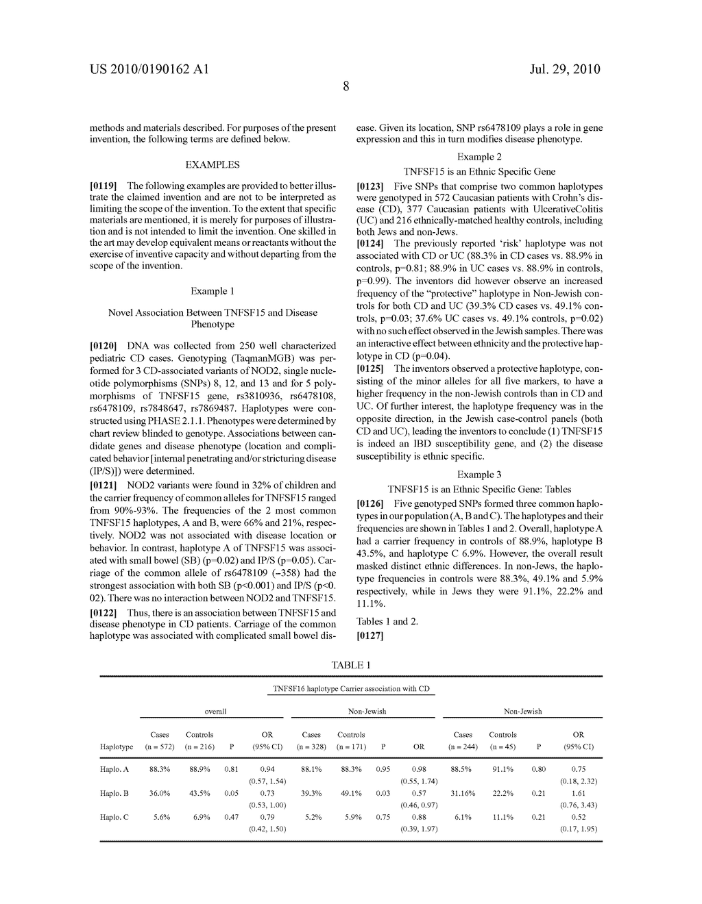 METHODS OF USING SINGLE NUCLEOTIDE POLYMORPHISMS IN THE TL1A GENE TO PREDICT OR DIAGNOSE INFLAMMATORY BOWEL DISEASE - diagram, schematic, and image 59