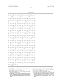 Diagnosis of Gynecological Neoplasms By Detecting The Levels of Oviduct-Specific Glycoprotein diagram and image