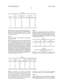 PROCESS FOR THE PREPARATION OF IMMOBILIZED RECOMBINANT PENICILLIN ACYLASE CATALYST FROM ACHROMOBACTER SP. CCM 4824 EXPRESSED IN E. COLI BL 21 CCM 7394 AND ITS USE FOR THE SYNTHESIS OF BETA-LACTAM ANTIBIOTICS diagram and image