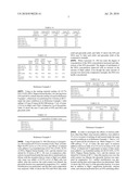 METHOD FOR PRODUCING EPA-ENRICHED OIL AND DHA-ENRICHED OIL diagram and image