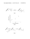 M13 Bacteriophage as A Chemoaddressable Nanoparticle for Biological and Medical Applications diagram and image