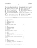 siRNA-MEDIATED GENE SILENCING WITH VIRAL VECTORS diagram and image