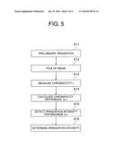 METHOD AND APPARATUS FOR IRRADIATING LASER diagram and image