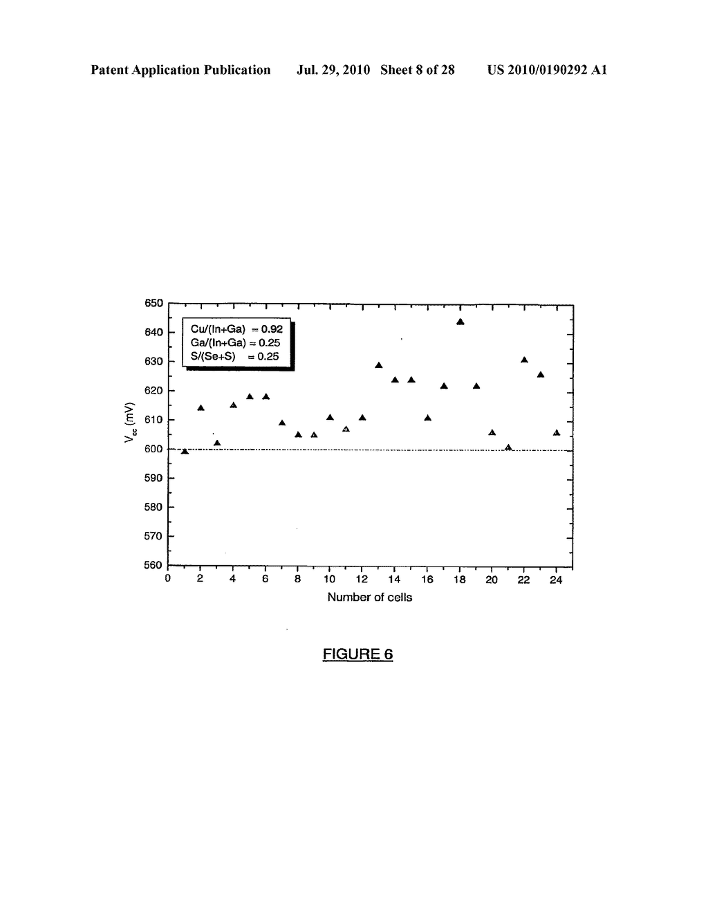 METHOD FOR THE PREPARATION OF GROUP IB-IIIA-VIA QUATERNARY OR HIGHER ALLOY SEMICONDUCTOR FILMS - diagram, schematic, and image 09