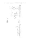 METHODS OF REMOVING WATER FROM SEMICONDUCTOR SUBSTRATES AND METHODS OF DEPOSITING ATOMIC LAYERS USING THE SAME diagram and image