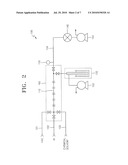 METHODS OF REMOVING WATER FROM SEMICONDUCTOR SUBSTRATES AND METHODS OF DEPOSITING ATOMIC LAYERS USING THE SAME diagram and image