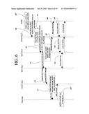 MESSAGE TRANSMISSION PROTOCOL FOR SERVICE DELIVERY NETWORK diagram and image