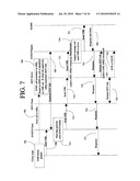 MESSAGE TRANSMISSION PROTOCOL FOR SERVICE DELIVERY NETWORK diagram and image