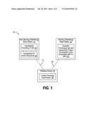 DOWNLINK INTERFERENCE CANCELLATION METHODS diagram and image