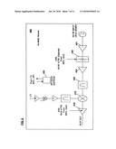 System of Communication Using Microwave Signals Over Wireline Networks diagram and image