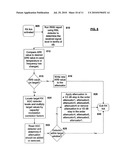 System of Communication Using Microwave Signals Over Wireline Networks diagram and image