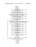 METHOD FOR REMOVING THE COUPLING AND CORRELATION OF ANTENNAS, AND WIRELESS DEVICE HAVING THE FUNCTION OF REMOVING THE COUPLING AND CORRELATION OF ANTENNAS diagram and image