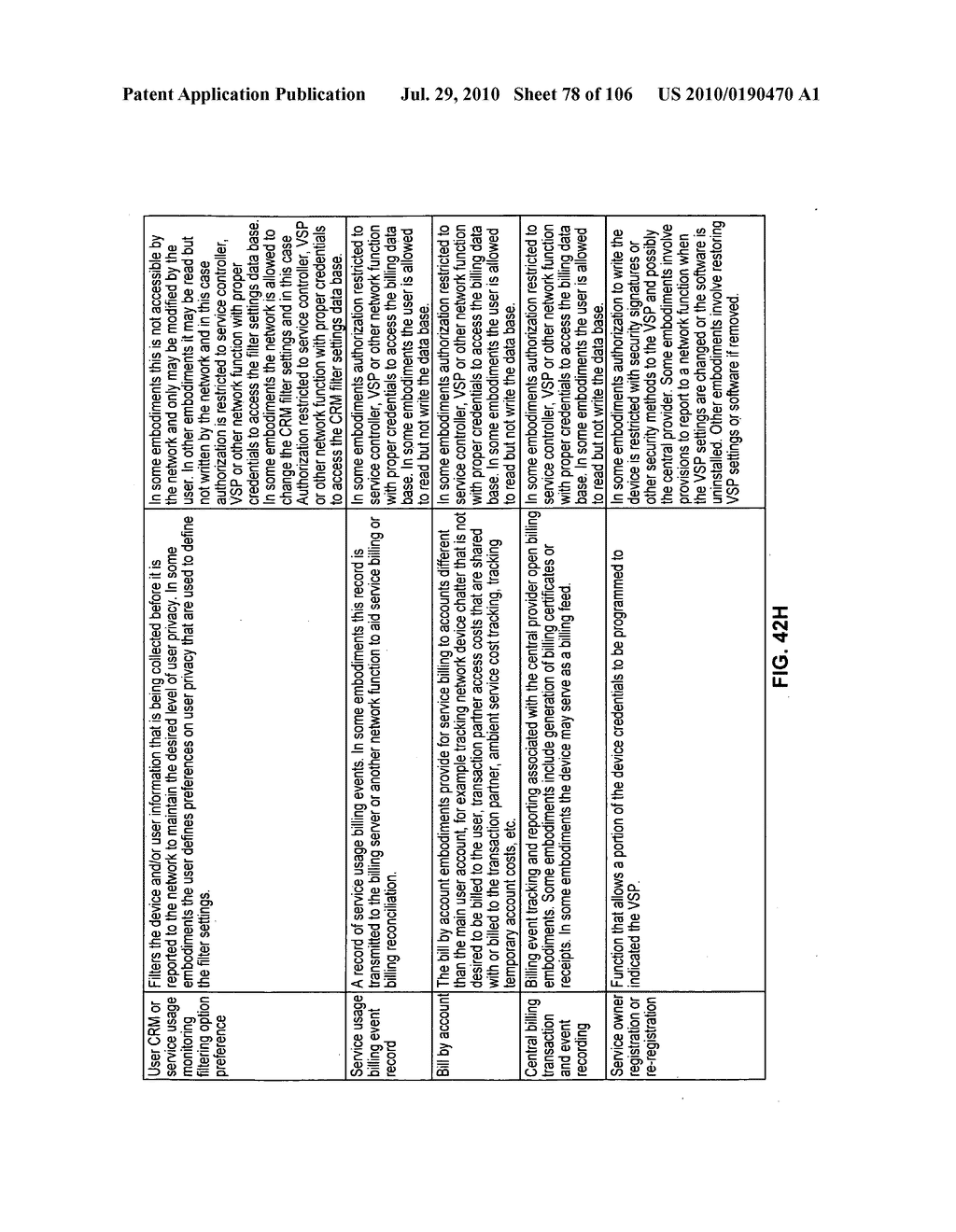 Roaming services network and overlay networks - diagram, schematic, and image 79