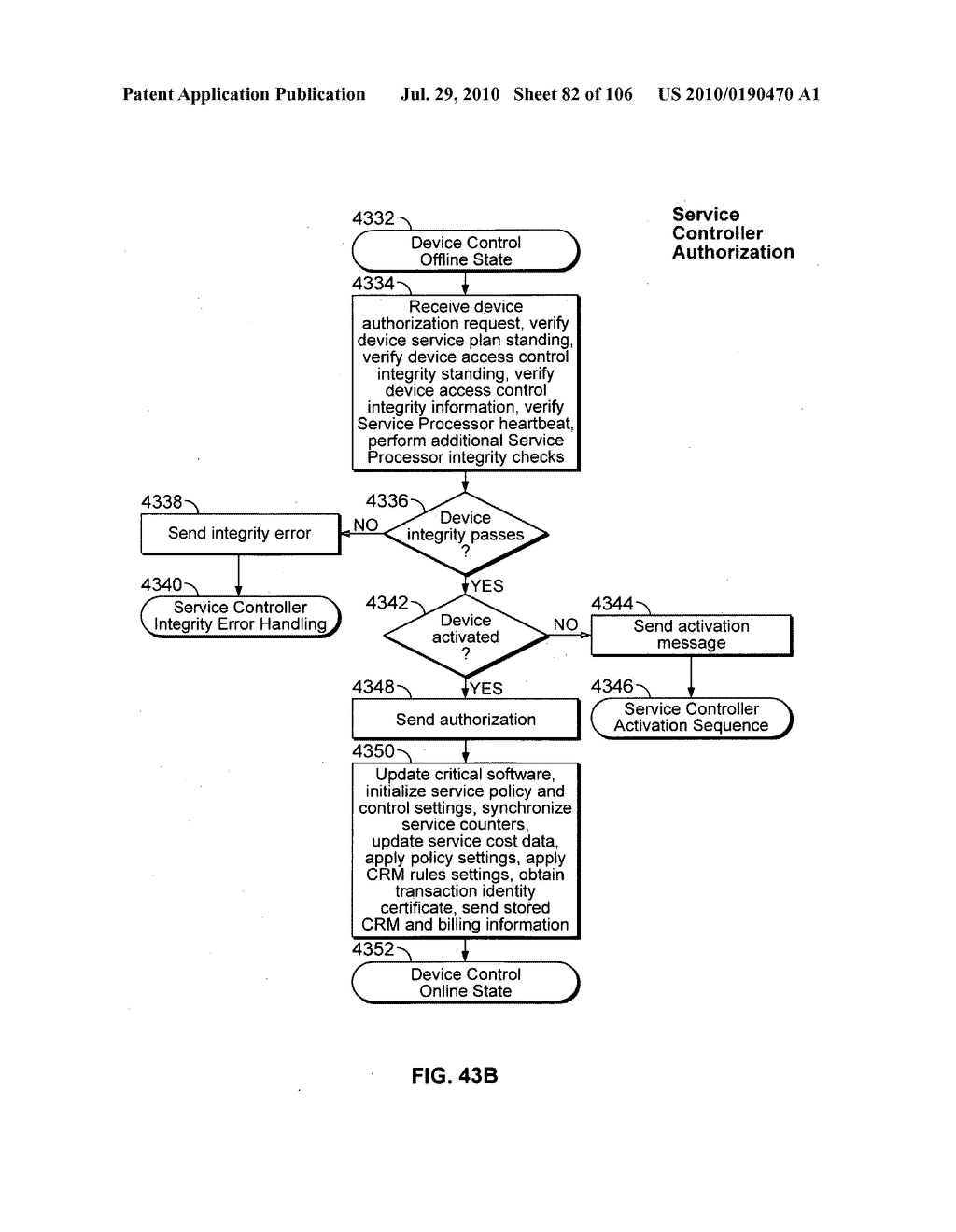 Roaming services network and overlay networks - diagram, schematic, and image 83