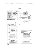 RADIO COMMUNICATIONS SYSTEM AND METHOD diagram and image