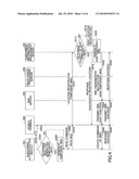 RADIO COMMUNICATIONS SYSTEM AND METHOD diagram and image