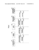 RADIO COMMUNICATIONS SYSTEM AND METHOD diagram and image