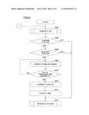 RADIO COMMUNICATIONS SYSTEM AND METHOD diagram and image