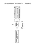 Mobile communication device for establishing automated call back diagram and image