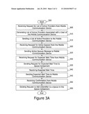 Mobile communication device for establishing automated call back diagram and image