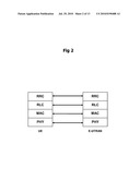 Method of Reporting An Aggregated Measurement in Wireless Communication System diagram and image