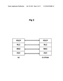 Method of Reporting An Aggregated Measurement in Wireless Communication System diagram and image