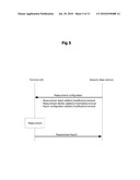 Method of Reporting An Aggregated Measurement in Wireless Communication System diagram and image