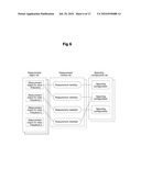 Method of Reporting An Aggregated Measurement in Wireless Communication System diagram and image