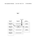 Method of Reporting An Aggregated Measurement in Wireless Communication System diagram and image