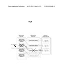 Method of Reporting An Aggregated Measurement in Wireless Communication System diagram and image