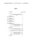 Method of Reporting An Aggregated Measurement in Wireless Communication System diagram and image