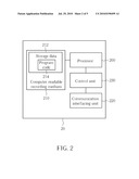 Method of Handling Cell Change and Related Apparatus diagram and image